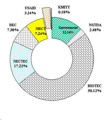 wpe72.jpg (30044 bytes)